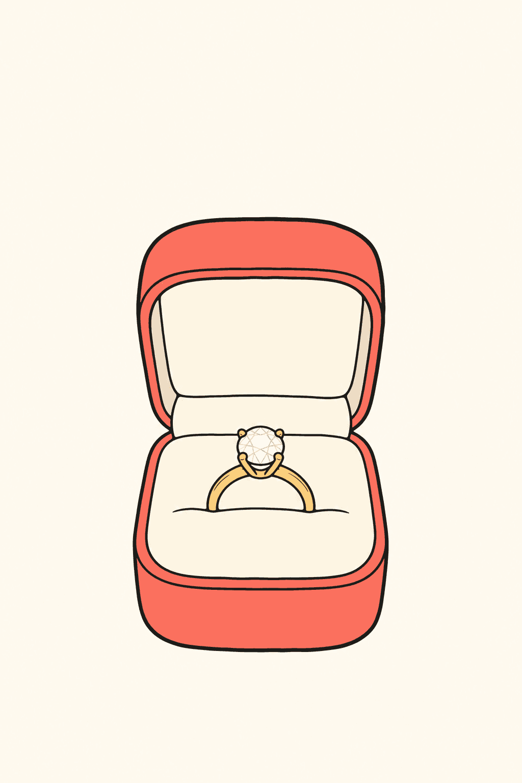 Never in doubt, Engagement card cover